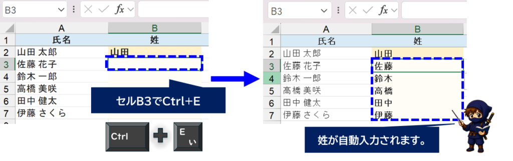 サンプル表にフラッシュフィルを反映したビフォーアフター