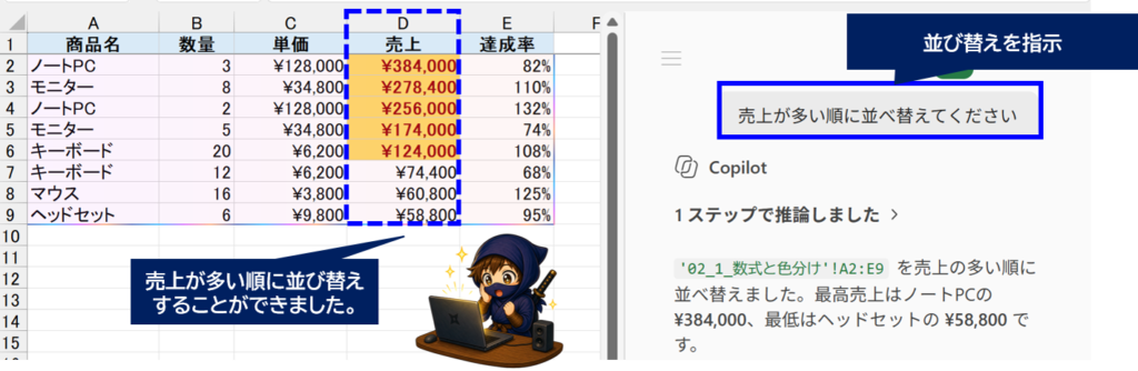 copilotがデータを並び替えた画像