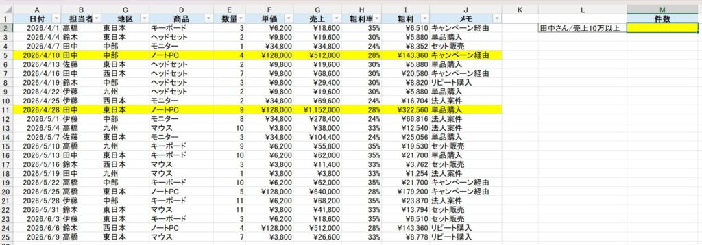 検証用の明細データ