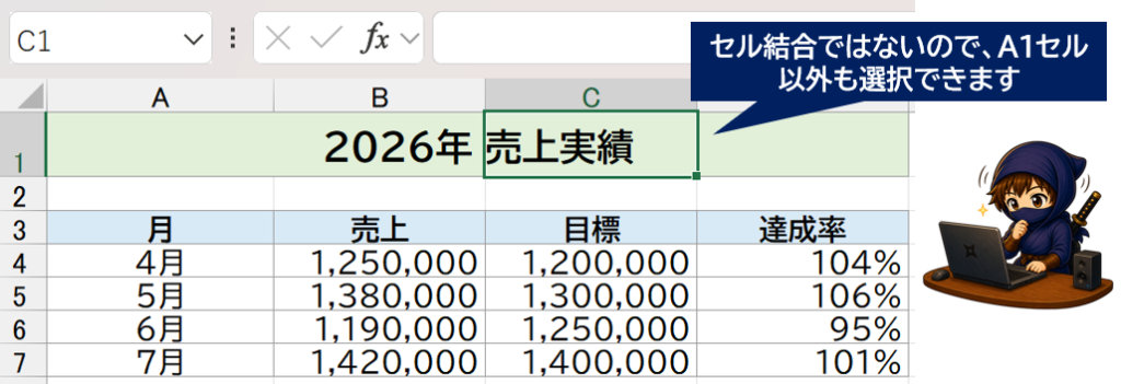 選択範囲内で中央を選択した場合にセルA1以外も選択できる様子