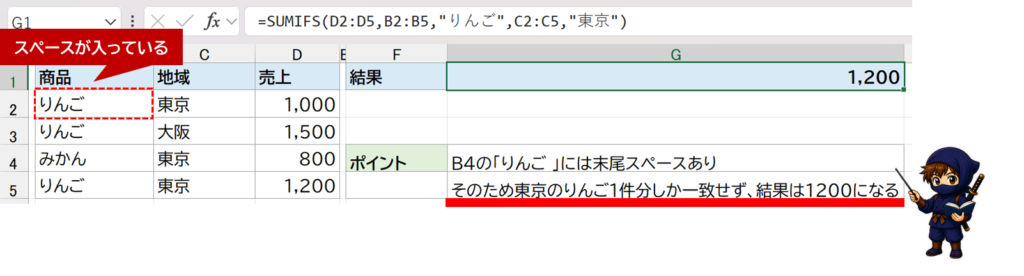 余分なスペース　SUMIFS関数で計算できていない
