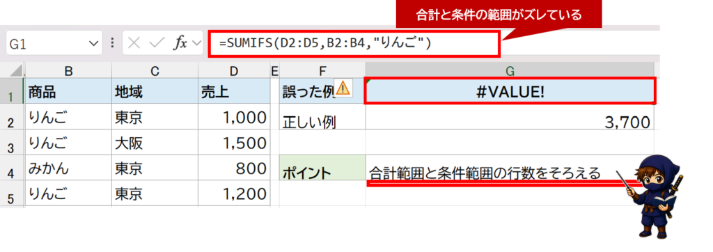 合計と条件範囲のズレ　SUMIFS関数で計算できていない