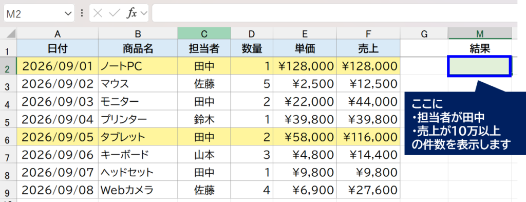 copilot countif用データ