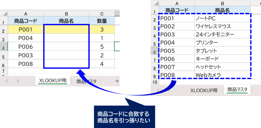 copilot xlookup用データ