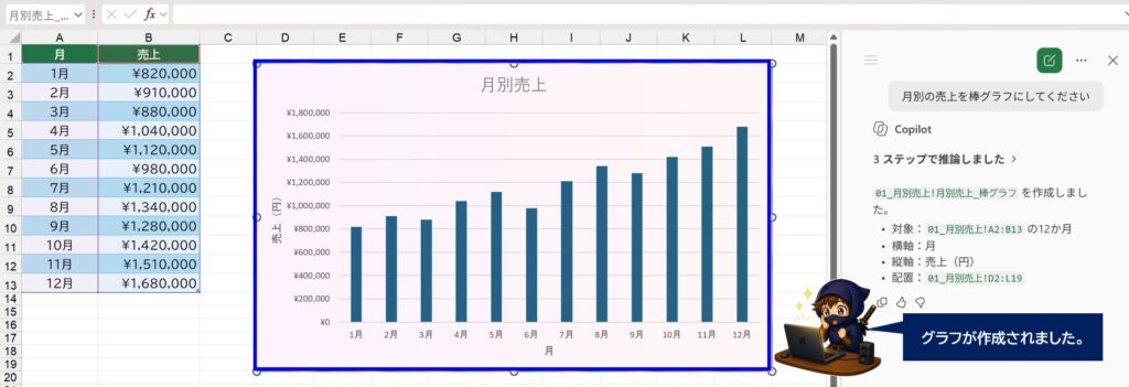 copilotが棒グラフを作成