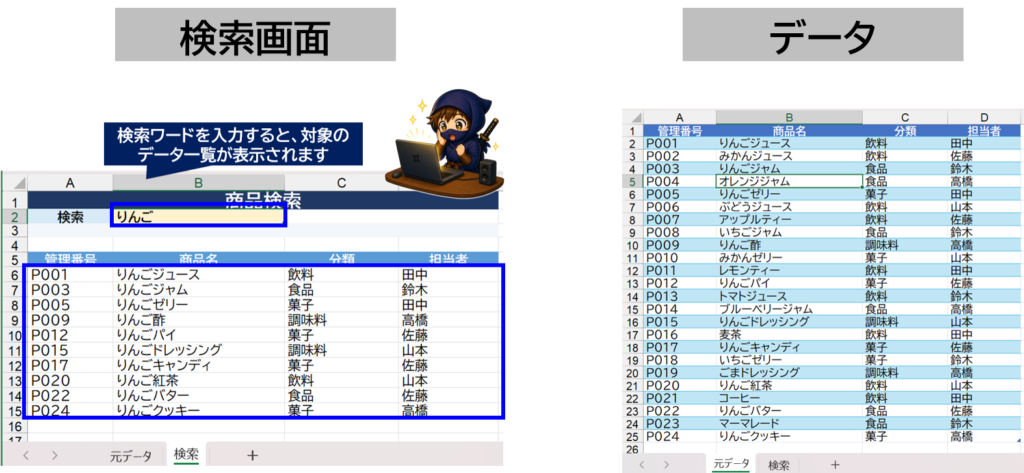 検索画面とデータ