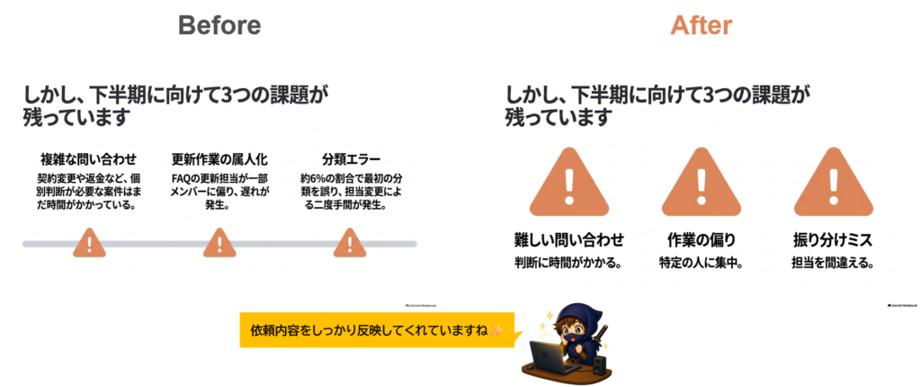 NotebookLM Gemini Notebook　変更前と後のスライド比較