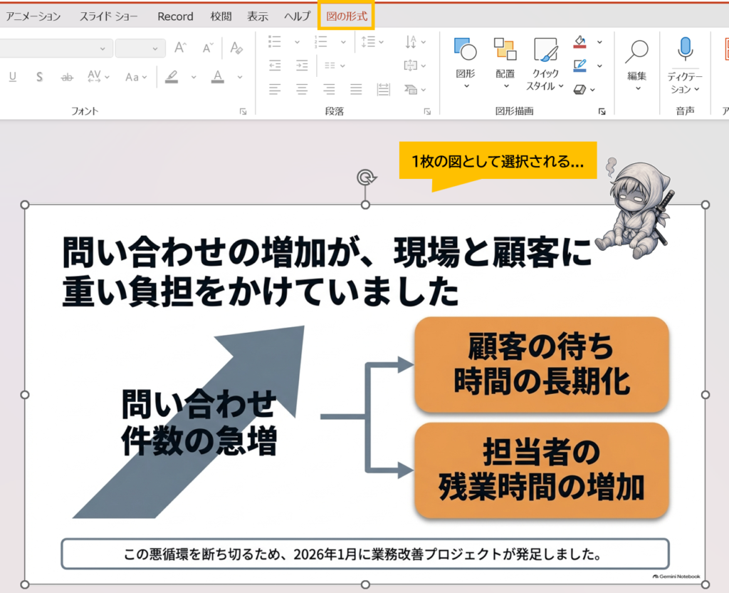 NotebookLM Gemini Notebook　Powerpointでダウンロードしても画像扱いになる