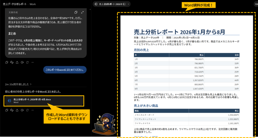 ChatGPT Work レポートをWordにまとめた画面