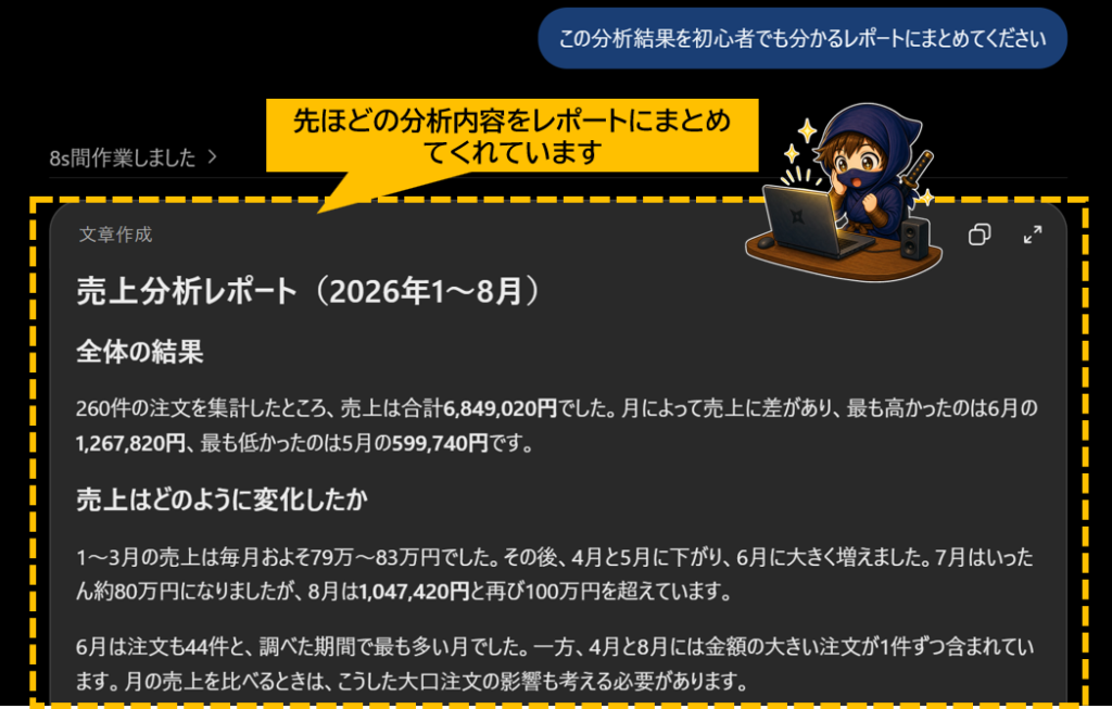 ChatGPT Work 分析結果をレポートにまとめた画面