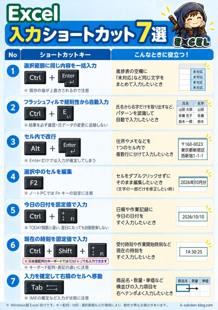 Excel入力ショートカット7選