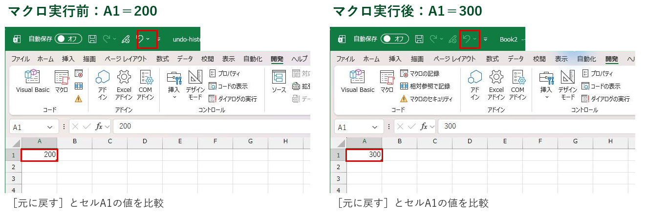 マクロ実行前後のセルA1の値200と300、および元に戻すボタンの有効・無効を比較したExcel画面