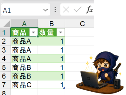 同じデータを複数行に増やした表がExcelに出力される