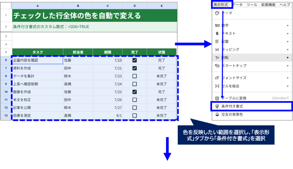 Googleスプレッドシート 表示形式タブから条件付き書式を選択