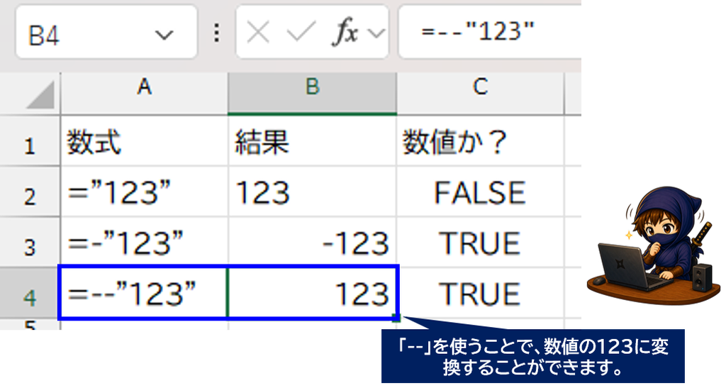 Excelでマイナスなし、1個、2個の数式と計算結果を比較した実画面
