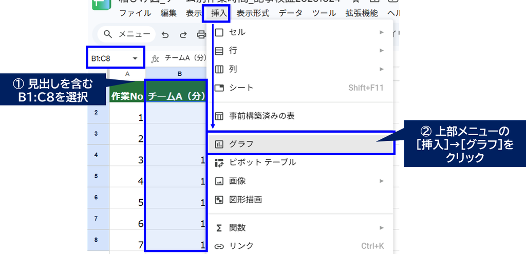 範囲選択して挿入タブからグラフを選択する画面
