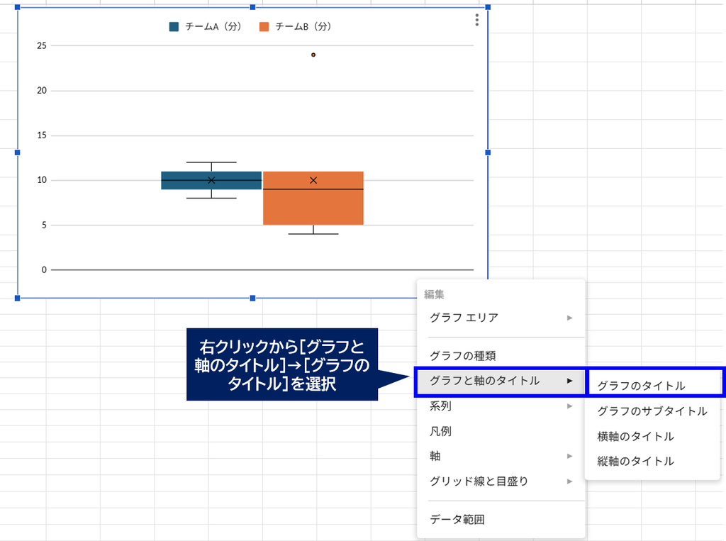 グラフを選択してグラフと軸のタイトル→グラフのタイトルを選択している画面