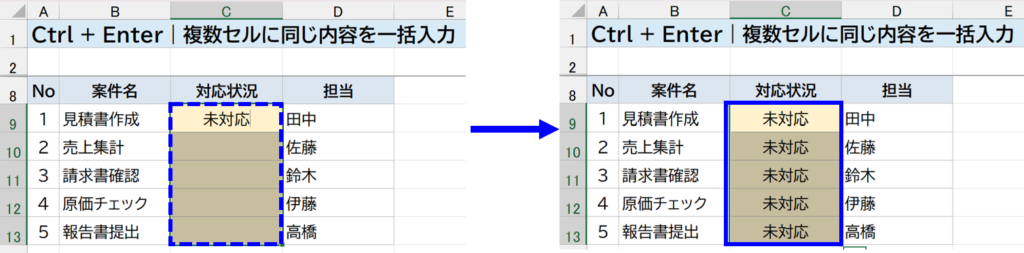 Ctrl + Enter｜複数セルへ同じ内容を一括入力　説明画面