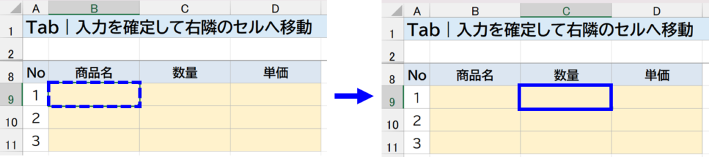 Tab｜入力後に右隣のセルへ移動　説明画面