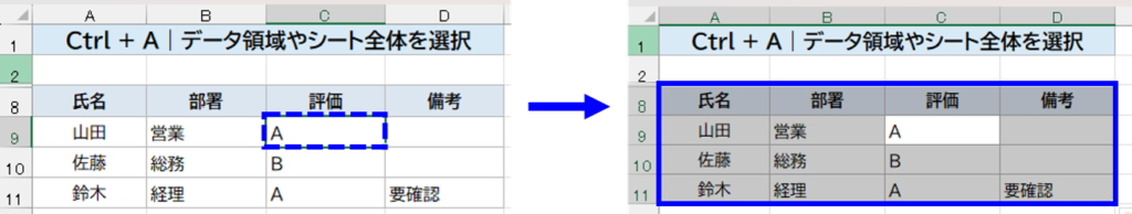 Ctrl + A｜表全体をすぐに選択　説明画面