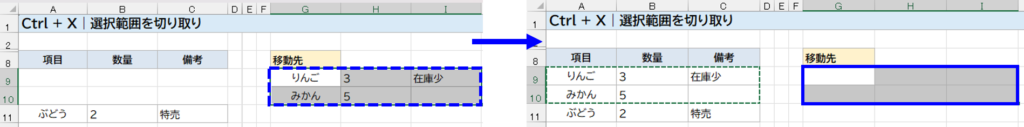 Ctrl + Z｜間違えて貼ったらすぐ元に戻す　説明画面