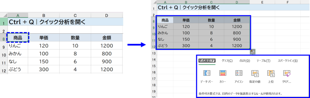 Ctrl + Q|クイック分析で集計や強調表示 説明画面