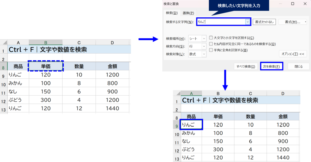 Ctrl + F|表の中から文字・数値を探す 説明画面