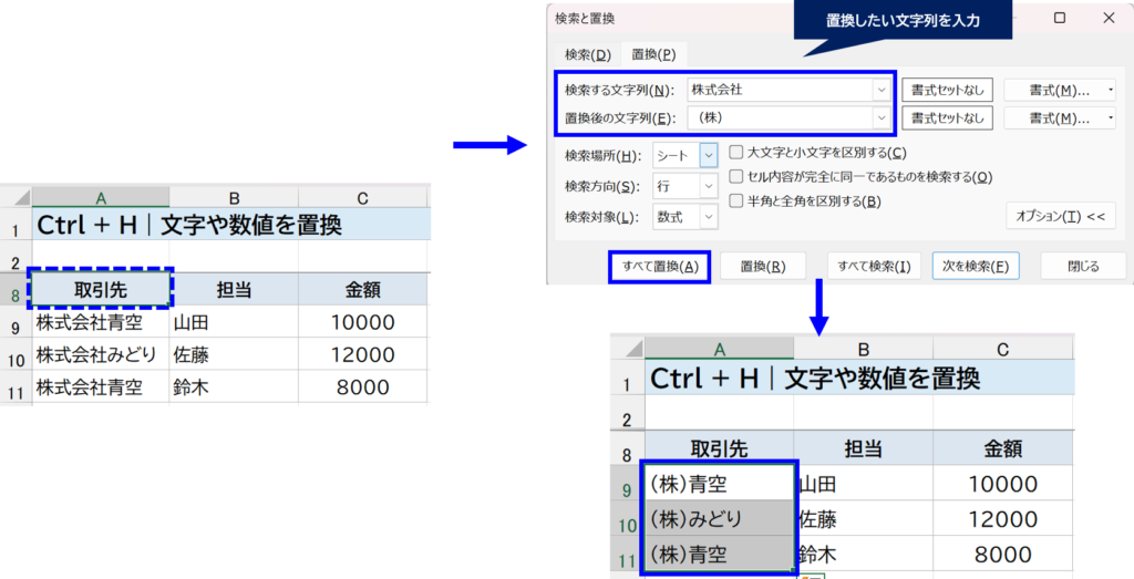 Ctrl + H|表記ゆれをまとめて置換 説明画面