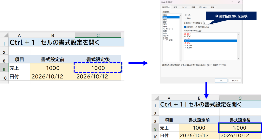 Ctrl + 1|表示形式や罫線をまとめて設定 説明画面