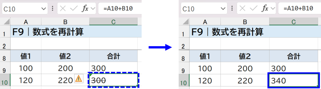 F9|計算結果を更新する 説明画面
