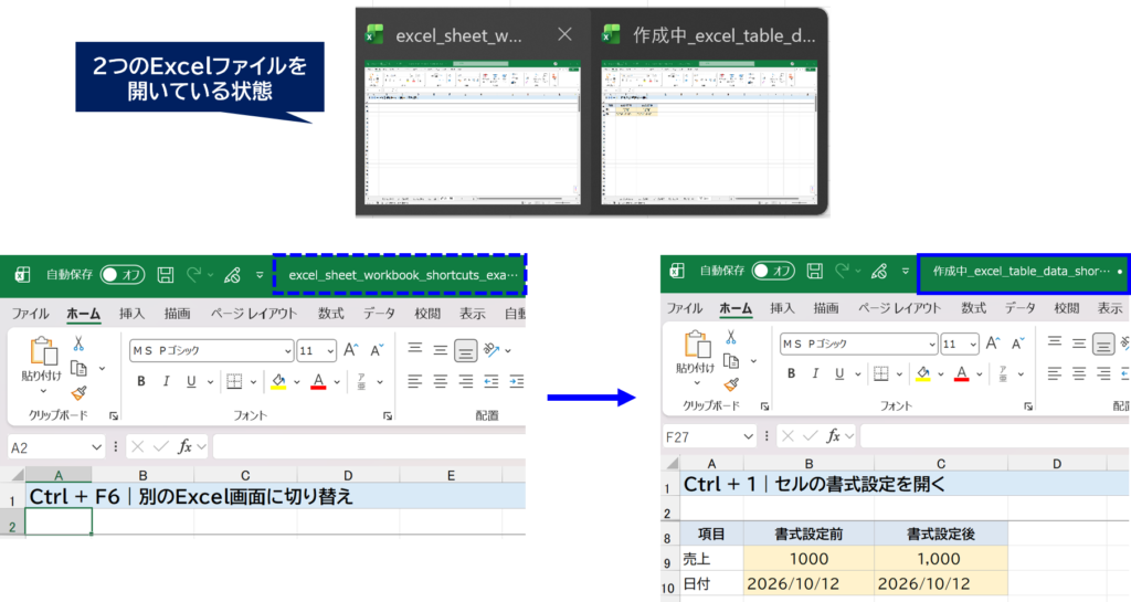 Ctrl + F6｜開いているExcelウィンドウへ切り替える　説明画面