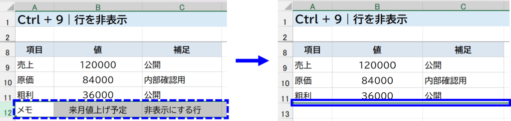Ctrl + 9|選択した行を非表示にする 説明画面