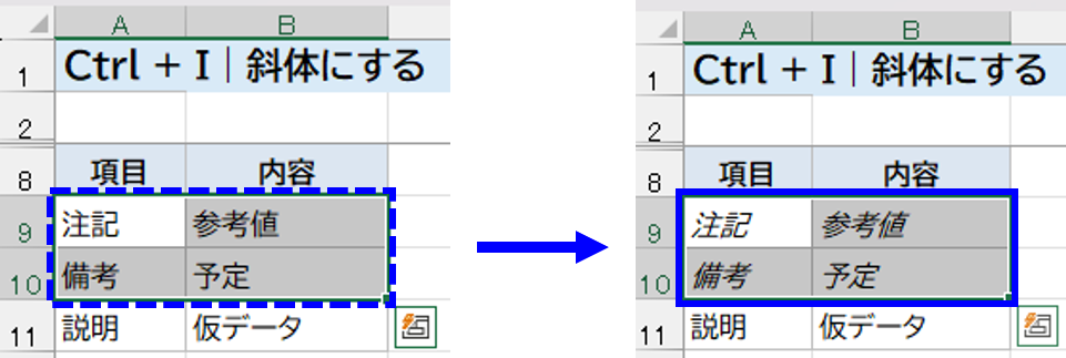 Ctrl + I|斜体にして補足を区別する 説明画面