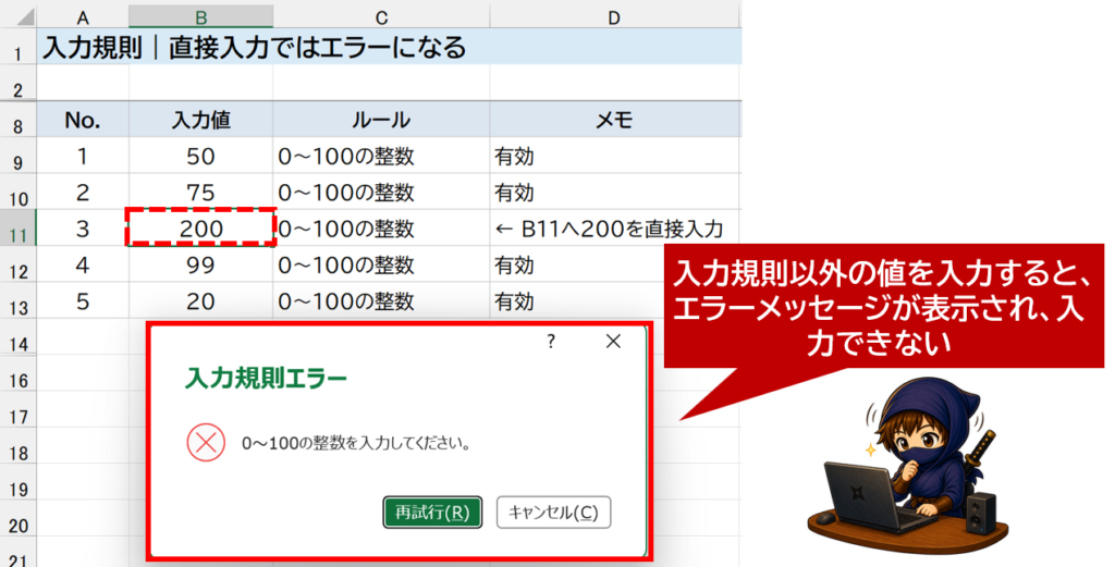 入力規則エラーメッセージが表示されている画面